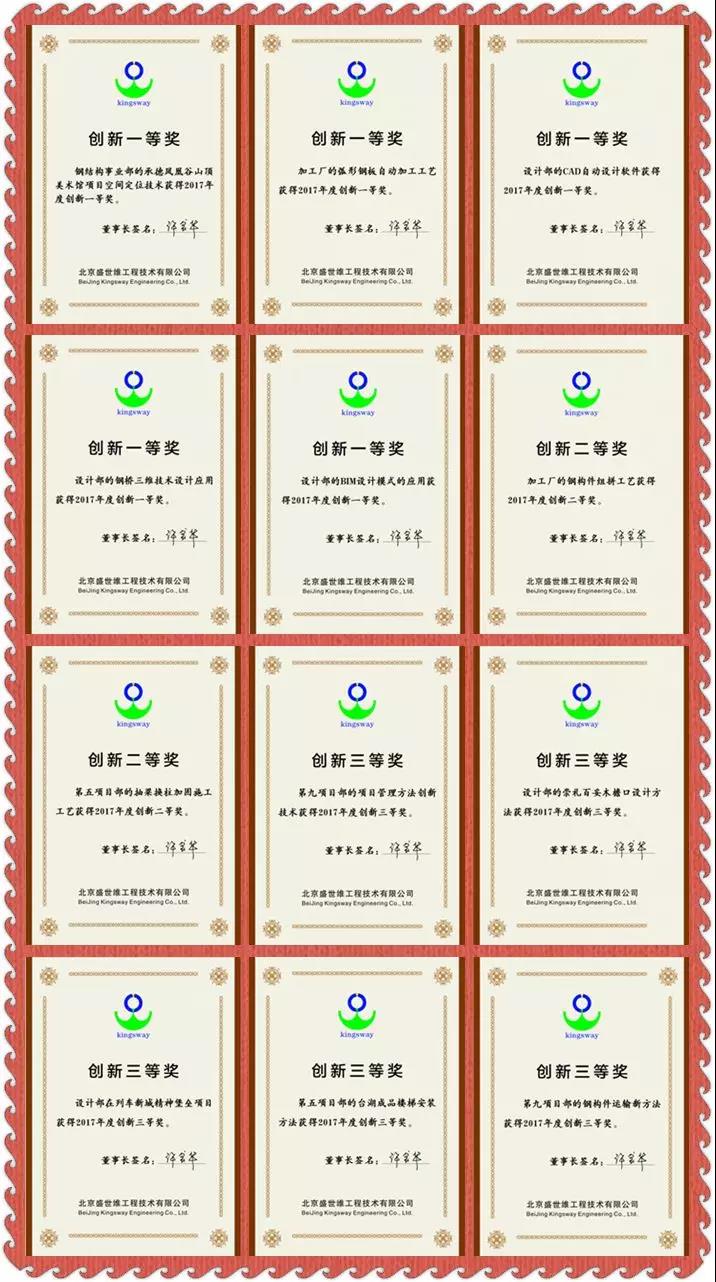 創新獎.jpg